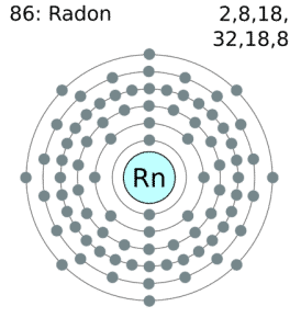 Radon Testing